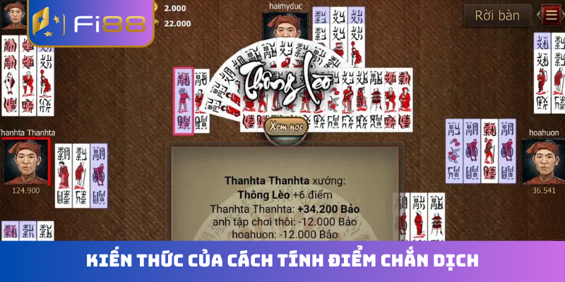 Kiến thức của cách tính điểm chắn dịch